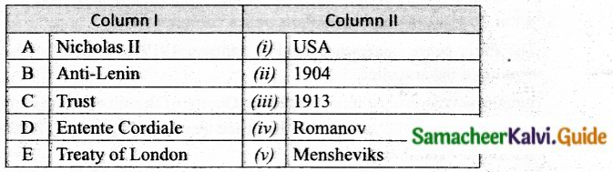 Samacheer Kalvi 10th Social Science Guide History Chapter 1 Outbreak Of ...