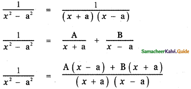 Samacheer Kalvi 11th Maths Guide Chapter 2 Basic Algebra Ex 2.9 ...